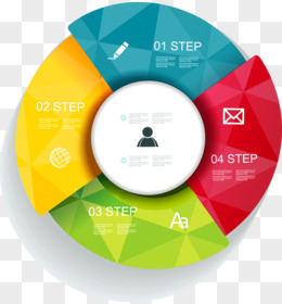圓形圖表示意圖在商務(wù)信息咨詢中的應(yīng)用與解讀